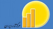 افزایش تورم نقطه‌ای قیمت املاک مسکونی در تهران| رشد ٣٣ درصدی در فروردین ١٤٠٠