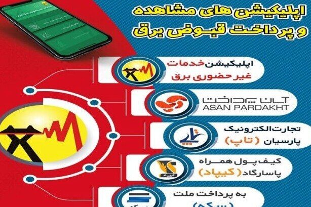 زنجان ۴۵۵ هزار مشترک برق  دارد /پرداخت قبوض با سامانه ۱۲۱ 