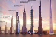 سیر تکاملی بلندترین برج‌های دنیا از سال ۱۹۰۱ تا ۲۰۲۲