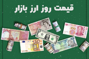 قیمت روز ارز بازار ۳ خرداد ۱۳۹۹