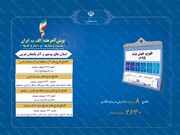 ۸ پروژه صنعت آب و برق در استان‌های آذربایجان غربی و بوشهر به بهره‌برداری می‌رسد