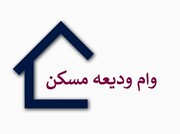 اطلاعیه‌ وزارت راه پیرامون ضمانت تسهیلات ودیعه مسکن