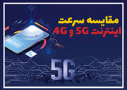 مقایسه سرعت اینترنت ۵G و ۴G