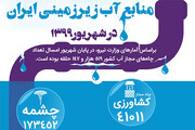 منابع آب ز یرزمینی ایران در چه وضعیتی است؟