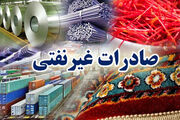 ۶۰۲ هزار تن کالا از گمرکات سیستان و بلوچستان صادر شده است