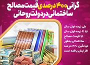 گرانی ۴۰۰ درصدی قیمت مصالح ساختمانی در دولت روحانی!