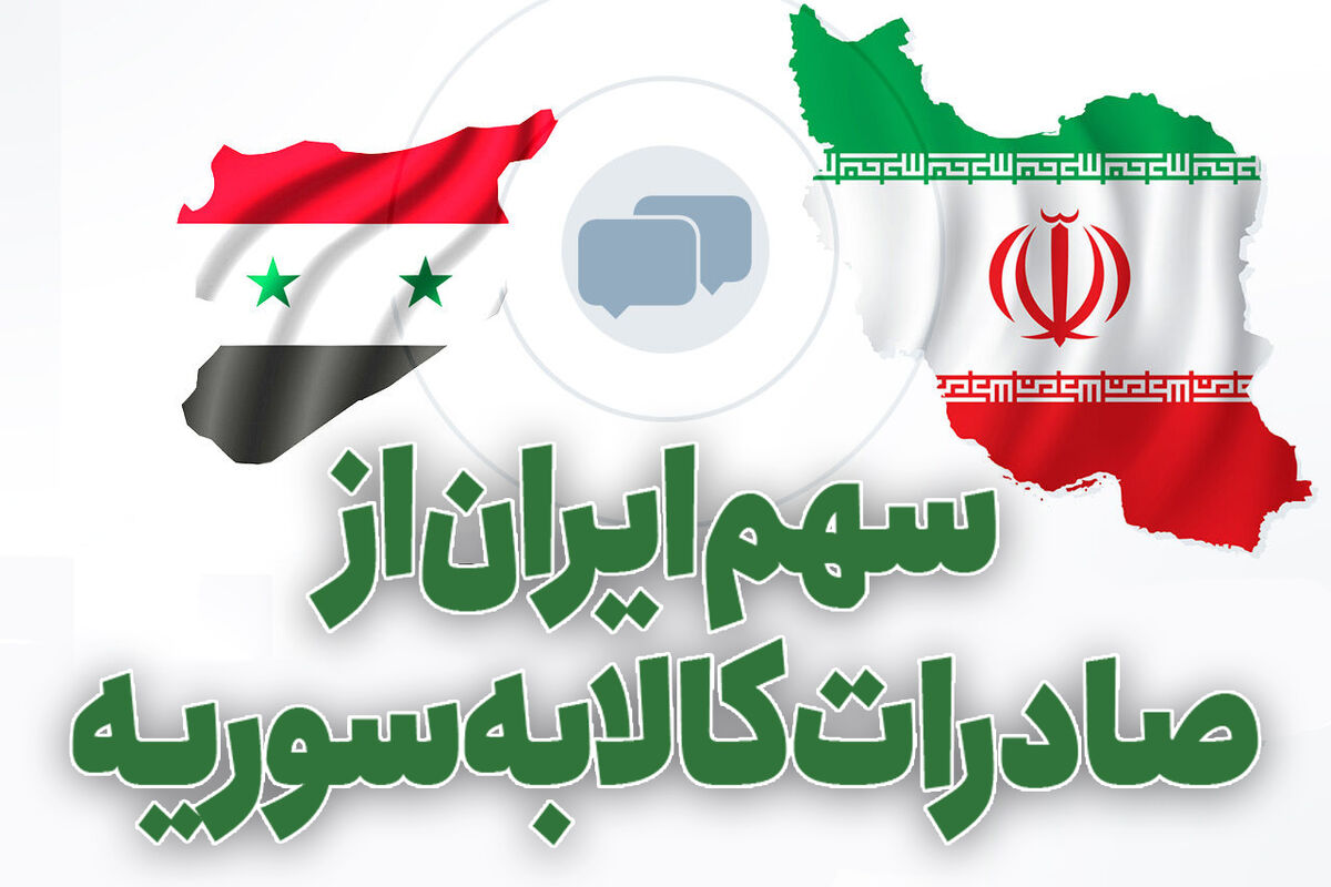 سهم ایران از صادرات کالا به سوریه