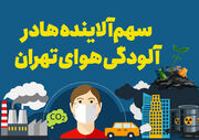 سهم آلاینده‌های مختلف در آلودگی هوای تهران چقدر است؟