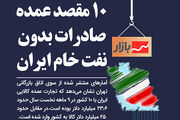 ۱۰ مقصد عمده صادرات بدون نفت خام ایران