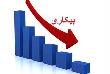 بررسی وضعیت بازار کار ایران: کاهش نرخ بیکاری، اما مشارکت پایین 