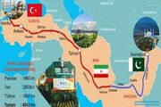 کریدور پاکستان، ایران و ترکیه؛ رونق ترانزیت ریلی و اقتصاد سیستان و بلوچستان