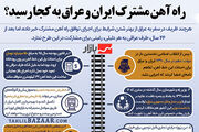 توافق ایران و عراق برای راه آهن مشترک ۴۴ ساله شد