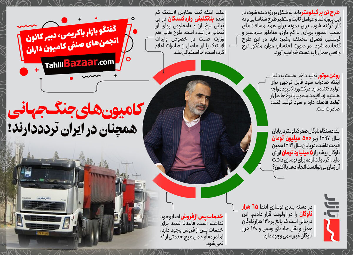 کامیون های جنگ جهانی همچنان در ایران تردد دارند