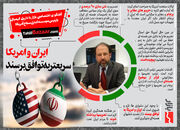 آیا ضروری است ایران و امریکا سریعتر به توافق برسند؟