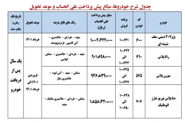 جزئیات پیش فروش ایران خودرو ویژه عید فطر