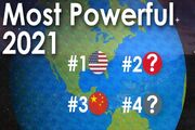 قدرتمندترین کشورهای سال ۲۰۲۱