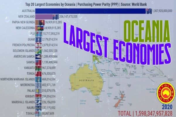 ۲۰ اقتصاد برتر قاره اقیانوسیه