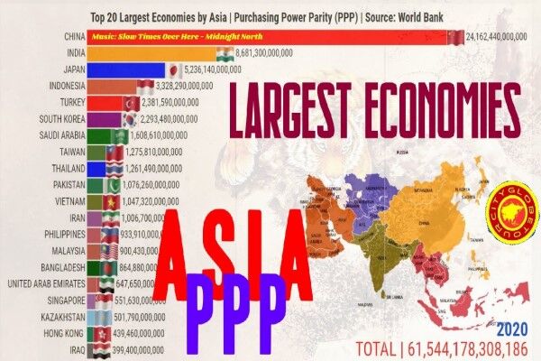 ۲۰ اقتصاد برتر قاره آسیا