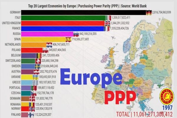 ۲۰ اقتصاد برتر قاره اروپا