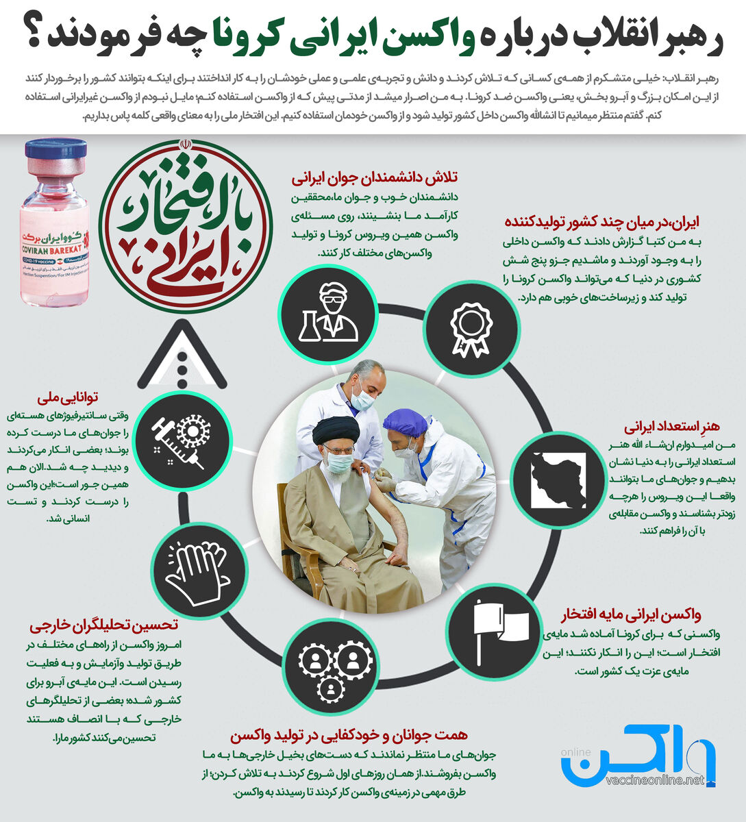 رهبرانقلاب درباره واکسن ایرانی کرونا چه فرمودند؟