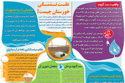 علت تشنگی خوزستان چیست؟