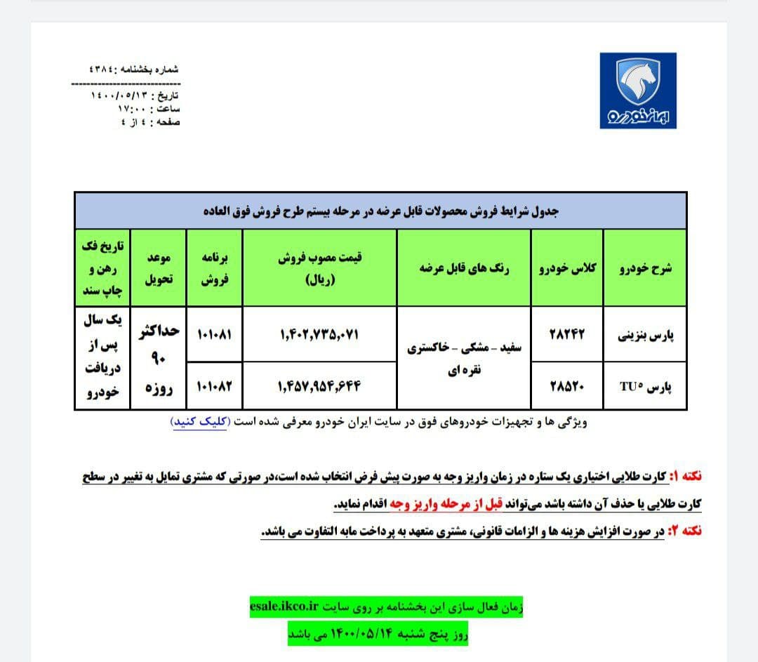 فروش فوق العاده مرحله بیستم ایران خودرو ویژه مرداد ماه