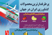 پرطرفدارترین محصولات کشاورزی ایران در جهان