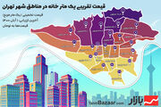 قیمت تقریبی یک متر خانه در مناطق مختلف تهران | آبان ۱۴۰۰