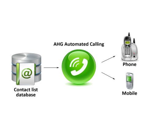 کاربردهای ماژول های VoIP مرکز تلکام ایران