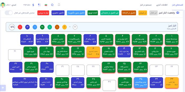 انقلاب صنعت قالیشویی در ایران