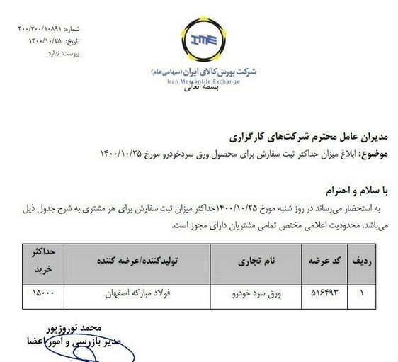 تعیین حداکثر ثبت سفارش ورق سرد خودرو برای روز جاری