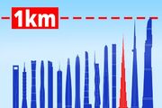 مقایسه ارتفاع بلندترین آسمان‌خراش‌های دنیا