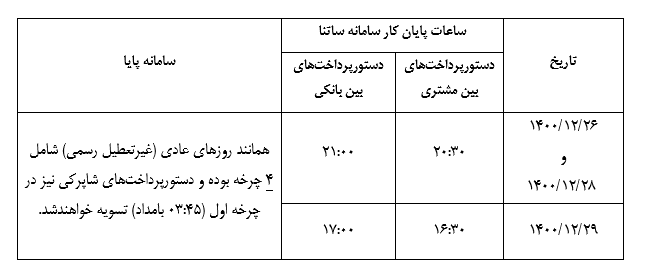 افزایش ساعت کاری ساتنا و پایا در روزهای پایانی سال