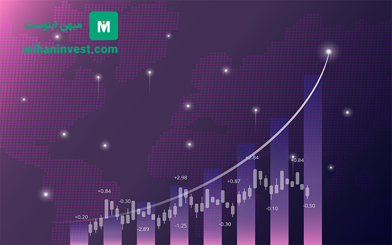 بروکر روبو فارکس