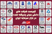 شرکت های دانش بنیان پذیرفته شده در بازار سرمایه ایران