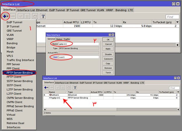 آموزش راه اندازی سرور PPTP VPN توسط روتر میکروتیک