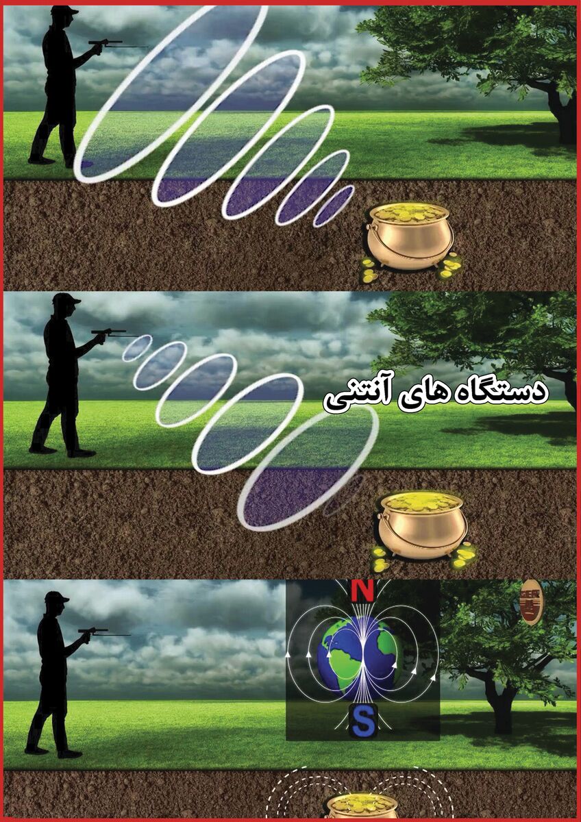 فلزیاب| فلزیاب های وارداتی و اورجینال و انواع دیگر و نحوه کار آنها را بدانید