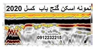 فلز یاب ها چیست؟/ فلزیاب و طلایاب چه فرقی دارند؟