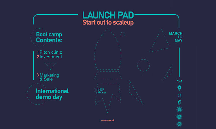 افتتاحیه کمپ سرمایه گذاری تخصصی «سکوی پرتاب»