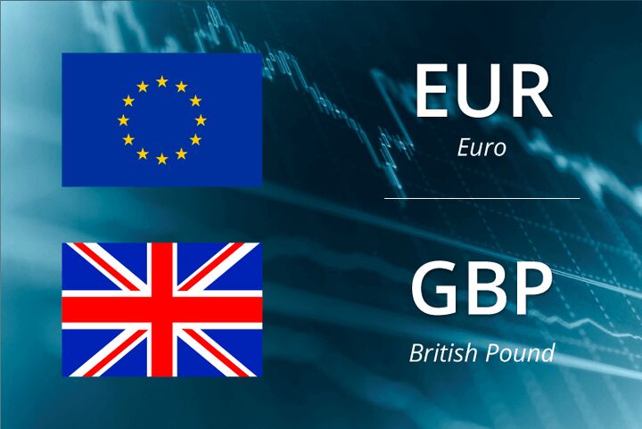 افزایش قیمت جفت ارز EUR/GBP برای سومین روز متوالی| تضعیف اقتصاد بریتانیا در برابر اروپا