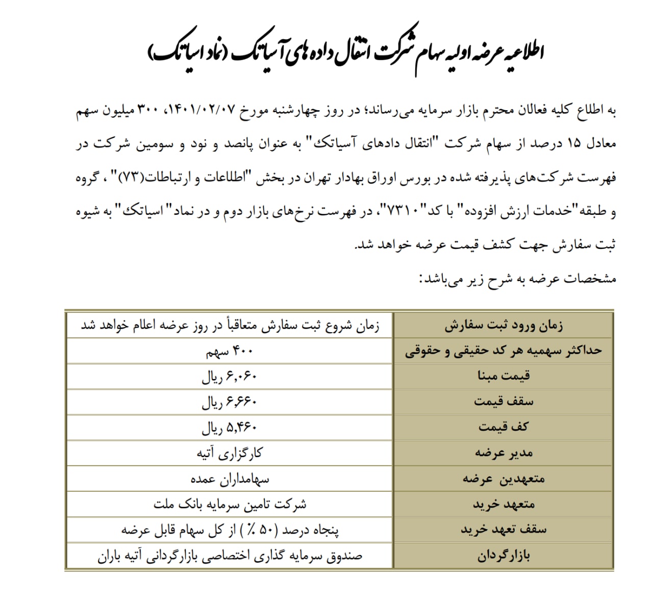 اولین عرضه اولیه بازار سرمایه در سال جاری| «آسیاتک» چه میزان نقدینگی نیاز دارد؟