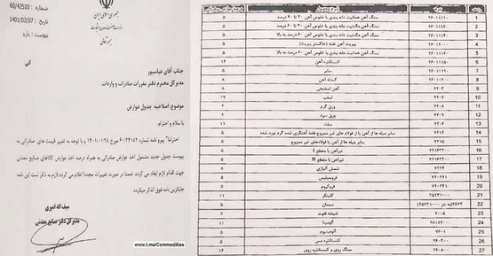 عوارض صادراتی صنایع معدنی اصلاح شد