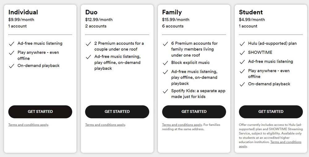 معرفی ۴ نحوه خرید اکانت اسپاتیفای
