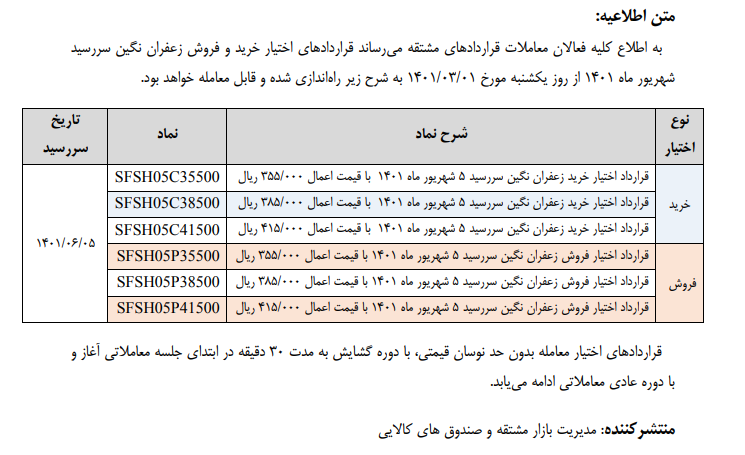 تغییر تاریخ سررسید قرارداد جدید اختیار معامله زعفران