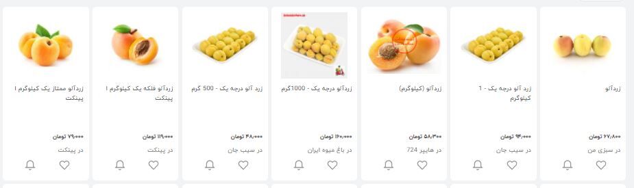 قیمت متفاوت زردآلو در سطح شهر تهران 