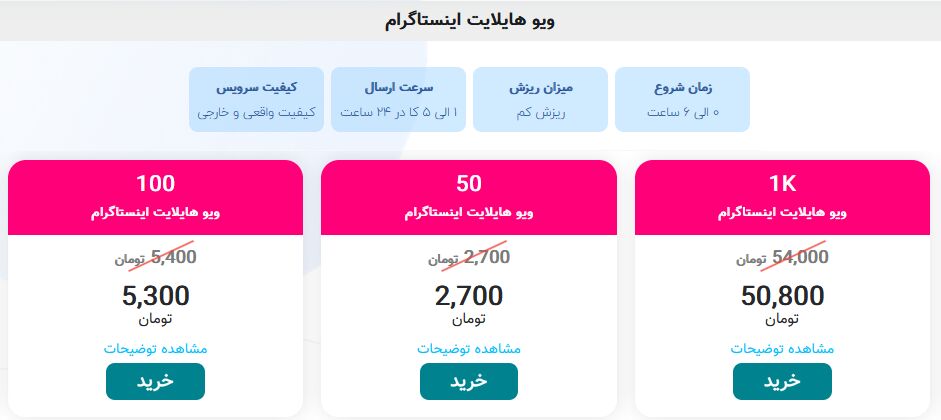 کسب درآمد آسان فقط با خرید بازدید هایلایت اینستاگرام