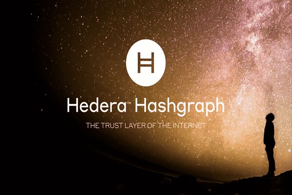 ادامه روند نزولی برای توکن «هدرا هشگراف»| قیمت HBAR تا کجا اصلاح خواهد شد؟