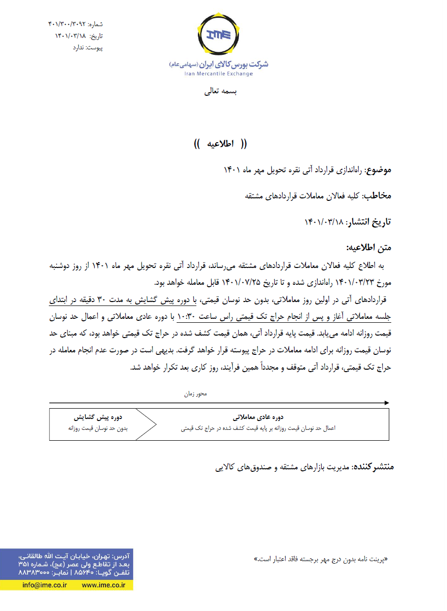 راه اندازی قرارداد آتی نقره از دوشنبه این هفته