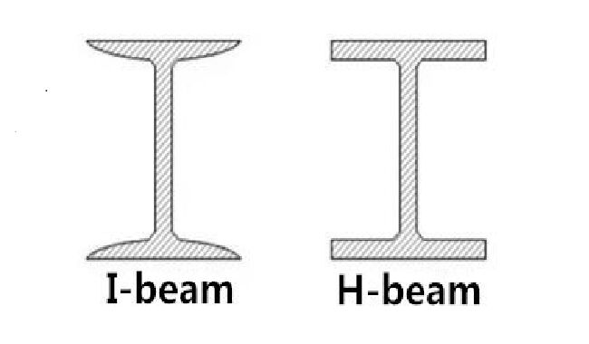 تحولی عظیم در صنعت ساختمان با تولید تیرآهن هاش!