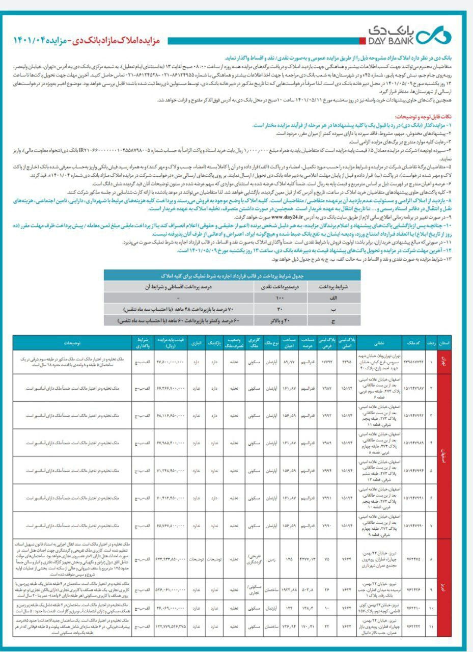 آگهی ۱۱ ملک مازاد بانک دی با شرایط ویژه